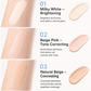 💖 LIMITED‑TIME 50% OFF! ✨ 41,258 Sold – Multipurpose Concealer & Foundation – Flawless Coverage, 24H Long-Lasting & Hydrating 💄