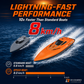 🥳2026 HOT SALE🥳💞50K+ SOLD!🌊⚡ 50% OFF! Dual‑Motor RC Boat – Twin engines, 2.4GHz control, waterproof & impact‑resistant. Slice through waves at insane speed! 🌊🚤