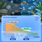 Buy 2 Get 1 Free⚡50K+ SOLD!🐠Powerful Aquarium Water Purification Tablet🌿