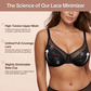 💞Enchante Floral Lace Plus Size Underwire Unlined Unpadded Minimizer Full Coverage Bra Women's Wear Comfortable Breathable Mesh Cup
