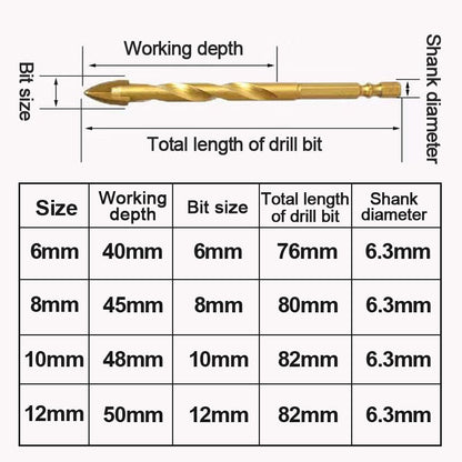 📡🌟 2026 Trend Tech | Cross Drill Bit 4.0 | Eco-Friendly, No Dust Cloud 🧪💚