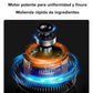 🚀 2026 Tech Upgrade | Multifunctional Electric Grinder | Grinds Coffee & Spices in Seconds ⚡【50% OFF】