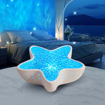 🌌 2026 Immersive Tech | Dynamic Wave Projection Light ⚡【Hot Seller】