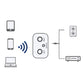 🎵 Go Wireless Instantly | Bluetooth Audio Adapter with AUX/RCA | For Home/Car Stereo ✨【2026 Limited Offer】