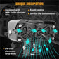 💡 Ultimate Road Illumination | Powerful Motorbike LED Driving Lights ⚡【-50% OFF】