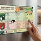 💐50% OFF ! Cat Food Safety Fridge Magnet – Kitchen Essential 🧲🐈【Flash Sale】