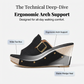 🍃🌷50% OFF! Women's Peep-Toe Wedge Slide Sandals – Comfortable, Sizes 35-43 👡☀️【Limited Offer】