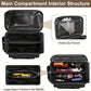 💐50% OFF! Portable Tool Organizer – Sturdy & Handy for Daily Use 🎒🛠️【Limited Offer】