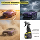 💐50% OFF ! Matte Protection Spray – Stain & Dust Resistant 🧼🚫【Exceptional Price】