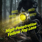 🔥 50% OFF – GRAB IT NOW! Yellow Lens Cover for Motorcycle Spotlights – Scratch-Resistant & Easy Install 🏍️💛 【While Stocks Last】