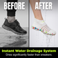 🦶✨🎒 LIMITED-TIME 50% OFF + FREE SHIPPING! Barefoot Feeling Mesh Water Shoes – Ultra-Light, Foldable, Machine Washable – Your Go-To for Beach Vacations, Cruises or Water Aerobics 🏊‍♀️🌞
