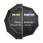 🎂✨50% OFF! 🌬️💧 Heavy-Duty Wind-Resistant Compact Umbrella – 105cm Canopy, Quick-Dry Fabric & Auto or Manual Open. Over 31,056 Dry & Happy Days!✨