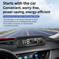 🚗 50% OFF NOW! ☀️ Solar GPS Head-Up Display – Dual Charging, Smart Brightness & Speed Alerts – Clear Driving Info, No Distractions 🛡️