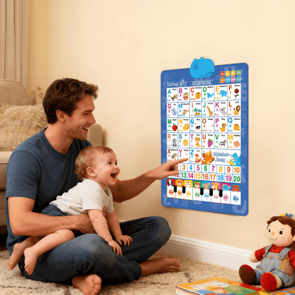 🔤 Bilingual Talking Alphabet Wall Chart – English & Spanish Letters, Interactive Audio Play & Mini Piano