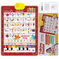 🔤 Bilingual Talking Alphabet Wall Chart – English & Spanish Letters, Interactive Audio Play & Mini Piano