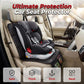 🚗 50% OFF NOW! 🛡️ Anti-Slip Car Seat Protector – 5-Layer Defense, Waterproof & Storage Pockets – For Kids & Pets 🐾