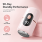 Electric Foot Grinder, Callus Remover Pedicure Tool, 6 Speeds with 5 Grinding Heads, 20000 RPM